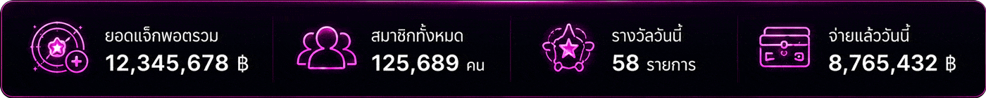 แจ็คพ็อตรวม