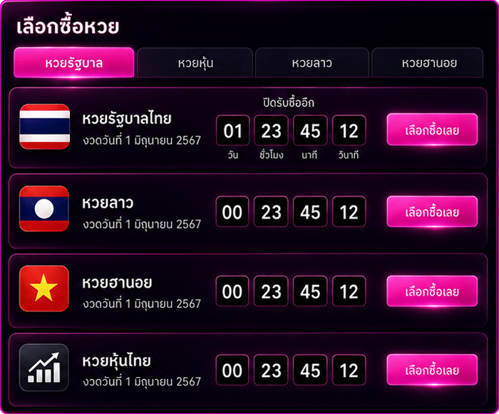 เลือกซื้อหวย